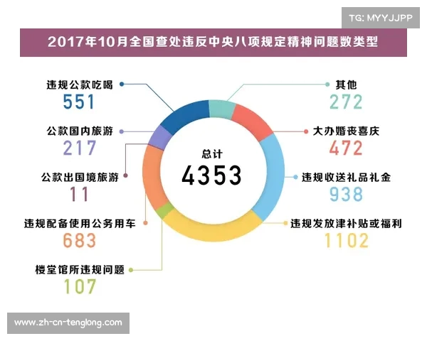 大数据分析热刺前四希望62.2%切尔西仅0.1%显差距 大数据分析热刺前四希望62.2%切尔西仅0.1%显差距